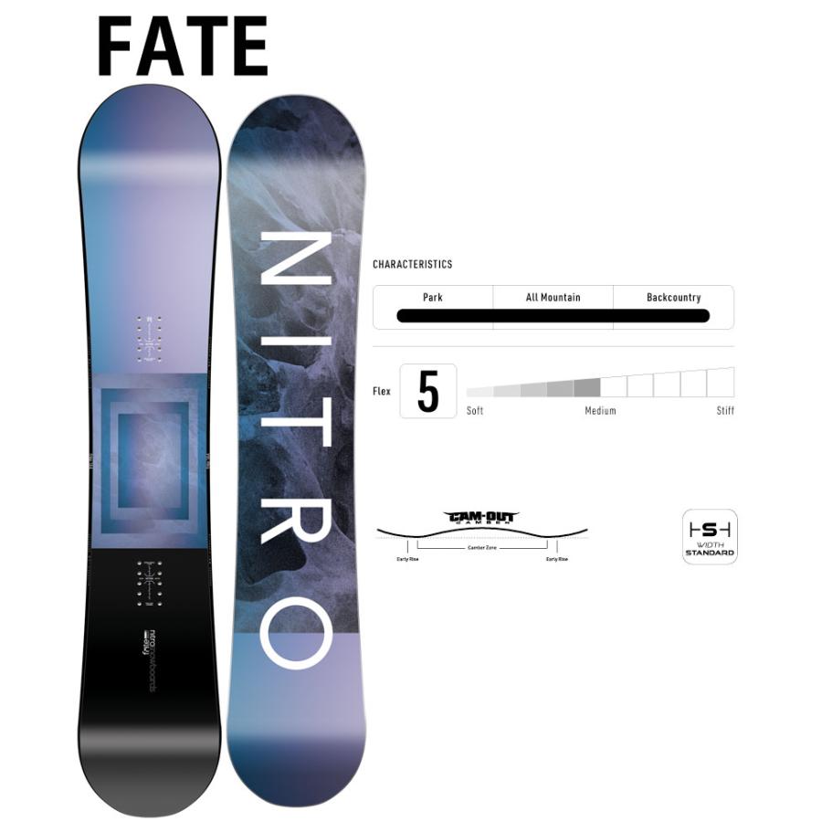 NITRO（ナイトロ） 25-26 NITRO/ナイトロ FATE フェイト レディース 