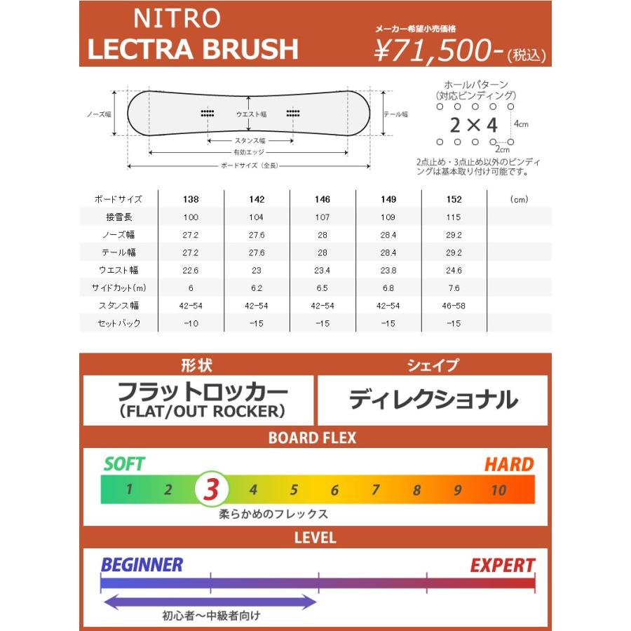 NITRO（ナイトロ） 24-25 NITRO / ナイトロ LECTRA BRUSH レクトラ