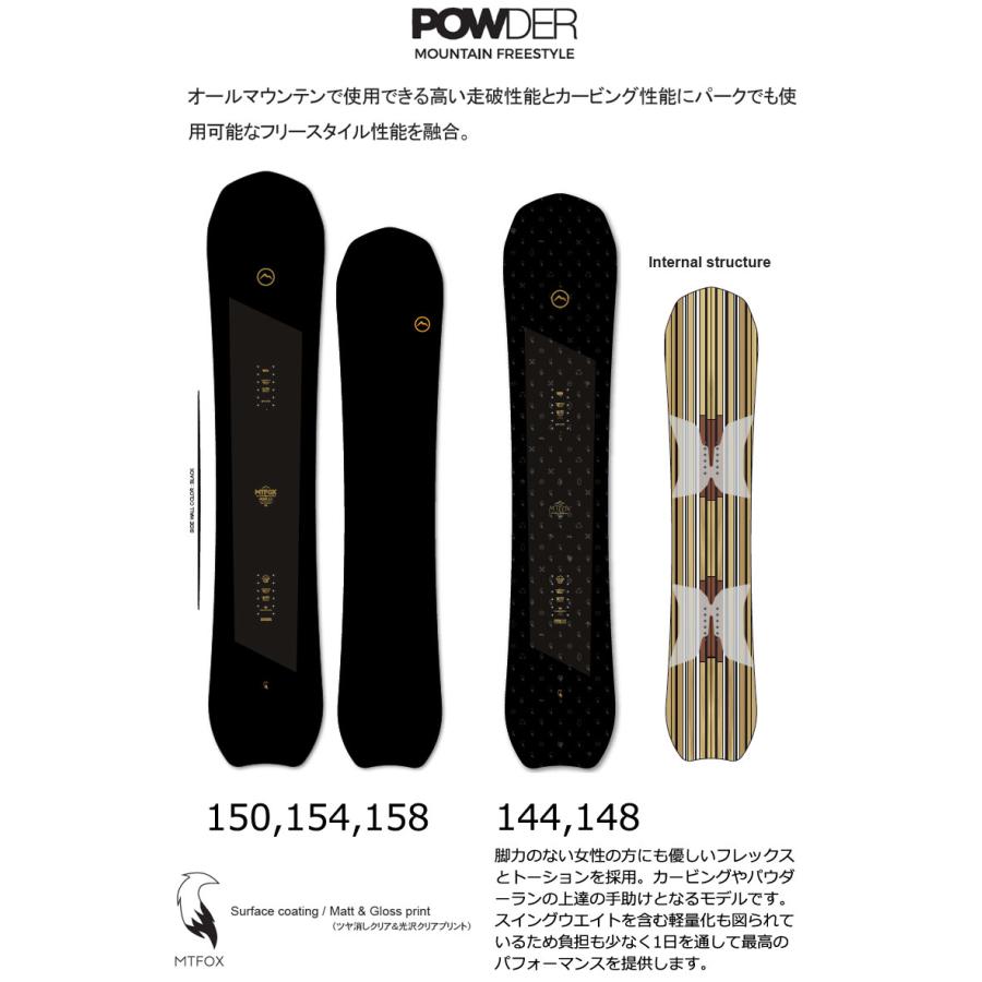 November 25-26 NOVEMBER/ノベンバー MOUNTAINFOX マウンテン November 25-26 NOVEMBER/ノベンバー MOUNTAINFOX マウンテン