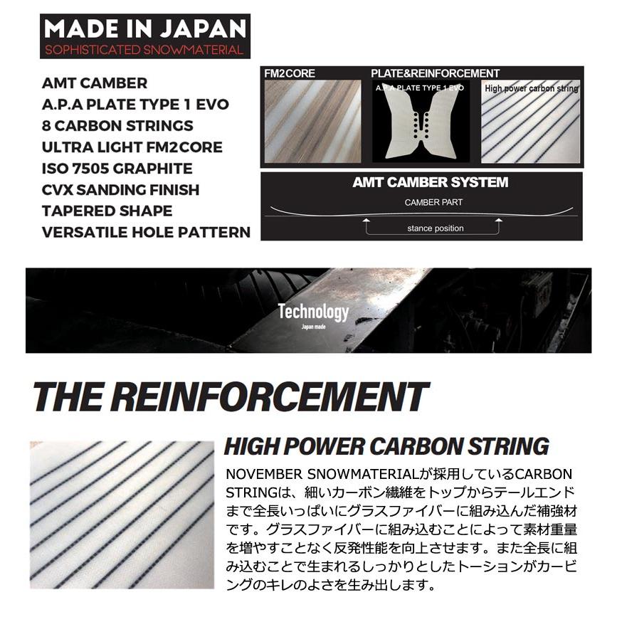 November 25-26 NOVEMBER/ノベンバー MOUNTAINFOX マウンテン