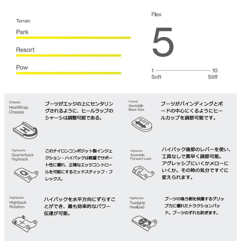 BATALEON（バタレオン） 24-25 BATALEON / バタレオン GATA レディース
