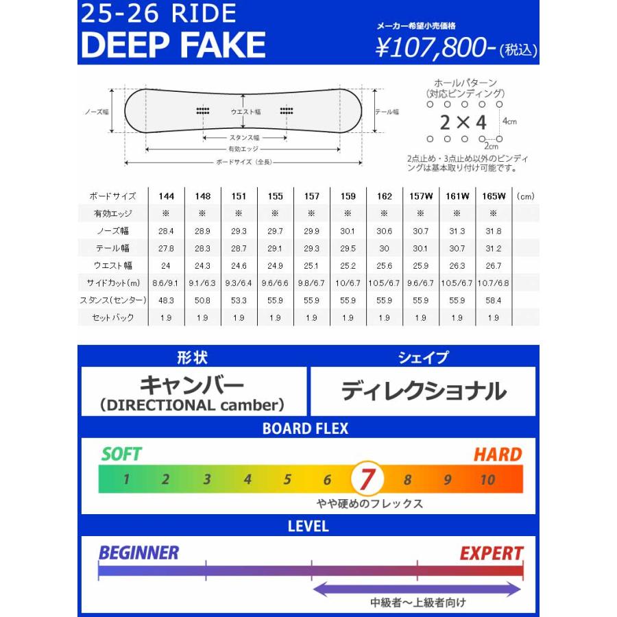 25-26 RIDE/ライド DEEPFAKE ディープフェイク メンズ レディース