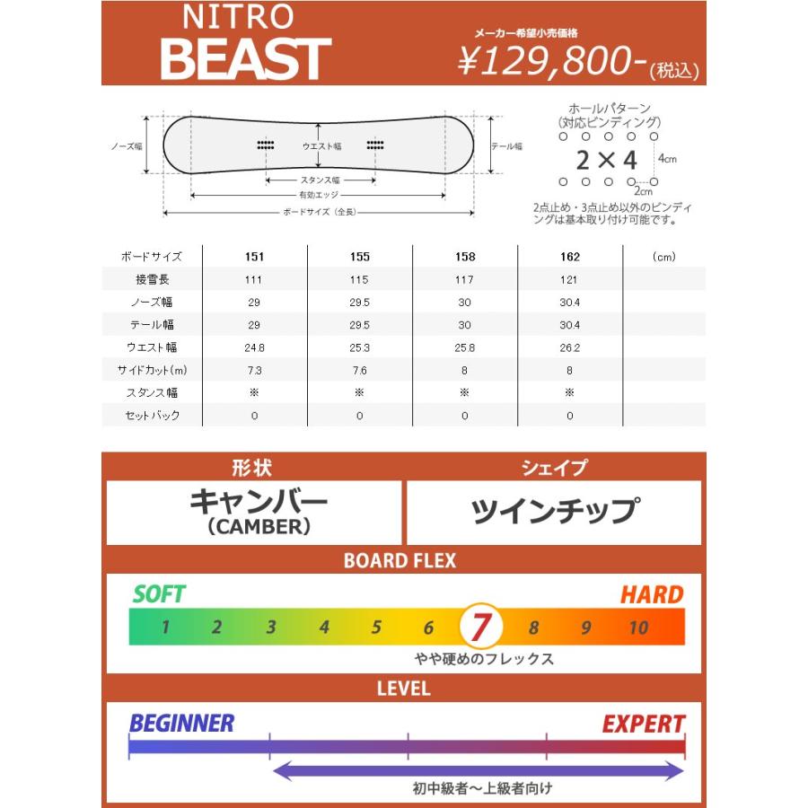 NITRO（ナイトロ） 24-25 NITRO / ナイトロ BEAST ビースト メンズ