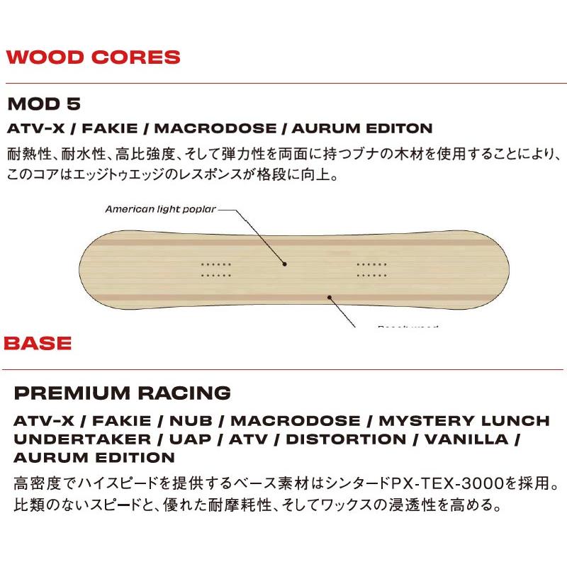 Sims Aurum Edition 149cm ビンディング24 Mサイズ Sims Aurum Edition 149cm ビンディング24 Mサイズ Sims Aurum Edition