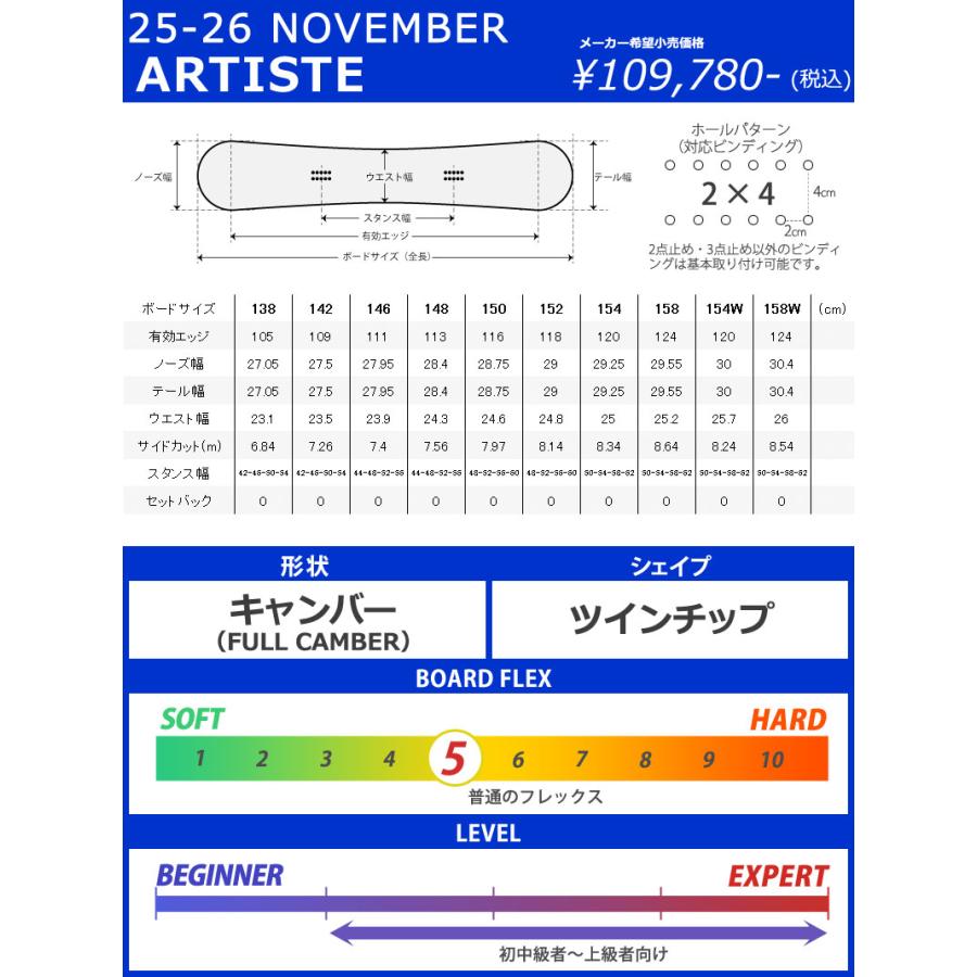 November 25-26 NOVEMBER/ノベンバー ARTISTE アーティスト November 25-26 NOVEMBER/ノベンバー ARTISTE アーティスト