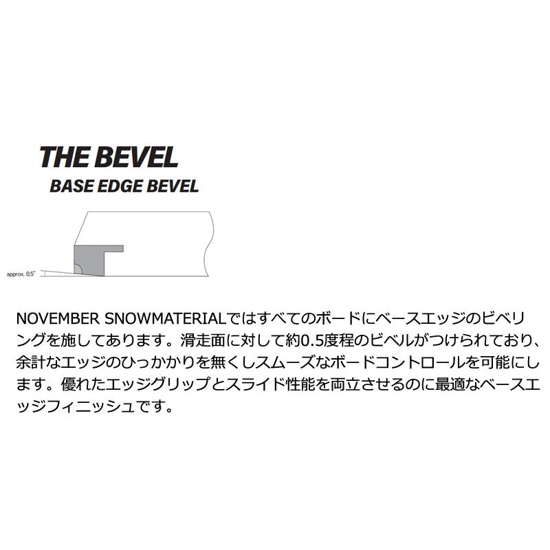 November 25-26 NOVEMBER/ノベンバー ARTISTE アーティスト November 25-26 NOVEMBER/ノベンバー ARTISTE アーティスト