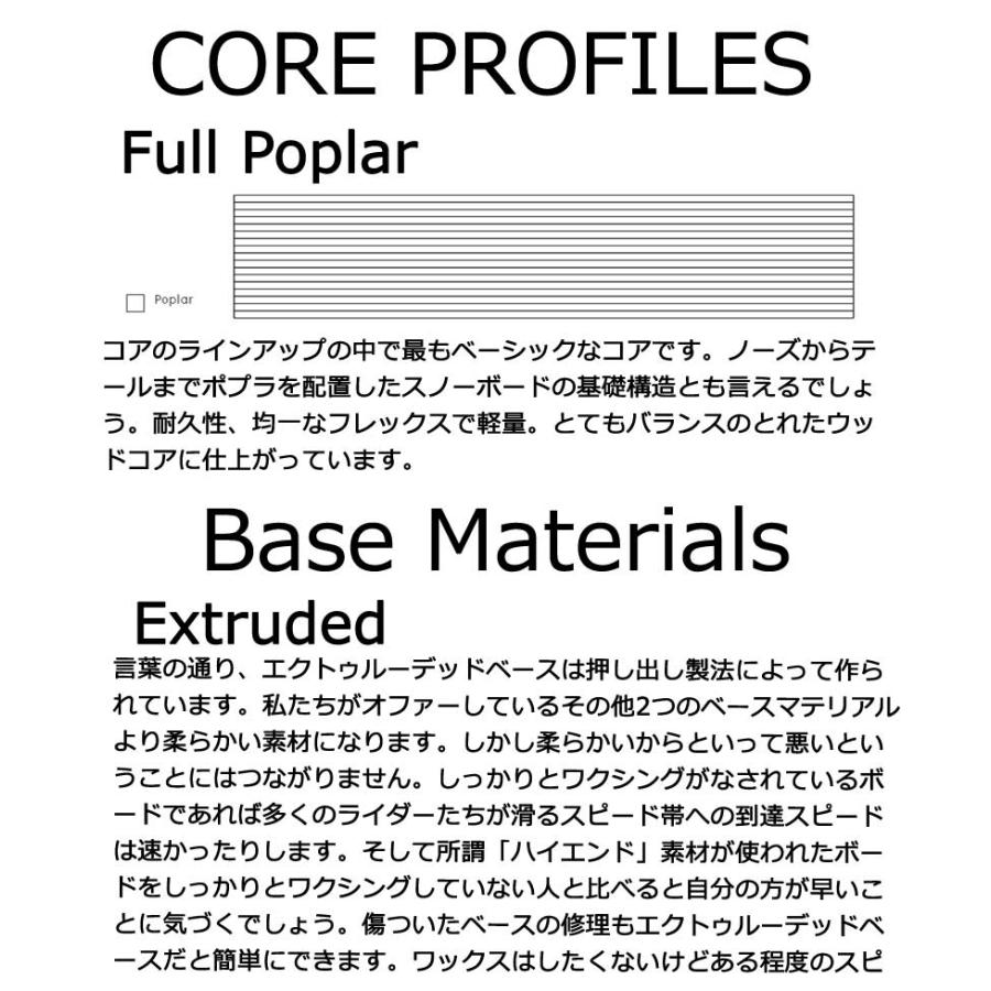 2021 YES. / イエス DICEY ダイシー メンズ グラトリ 板 スノーボード 2021 21dcyBREAKOUT