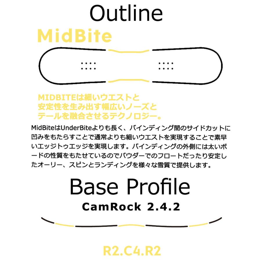 2021 YES. / イエス DICEY ダイシー メンズ グラトリ 板 スノーボード 2021 21dcyBREAKOUT