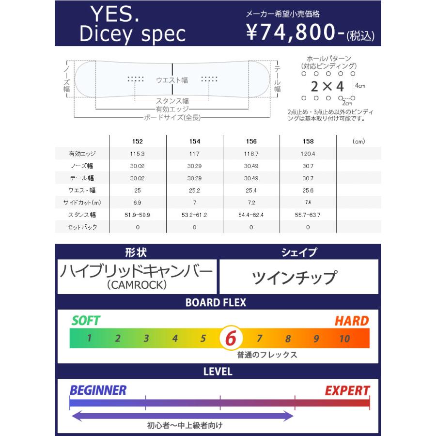 2021 YES. / イエス DICEY ダイシー メンズ グラトリ 板 スノーボード 2021 21dcyBREAKOUT