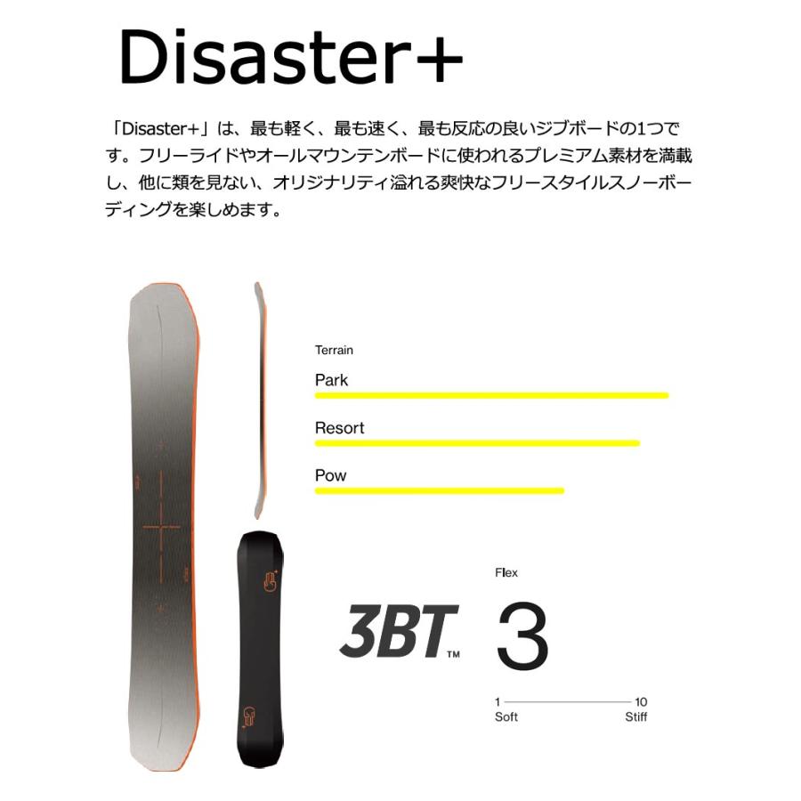 BATALEON 24-25 / バタレオン DISASTER+ ディザスター プラス