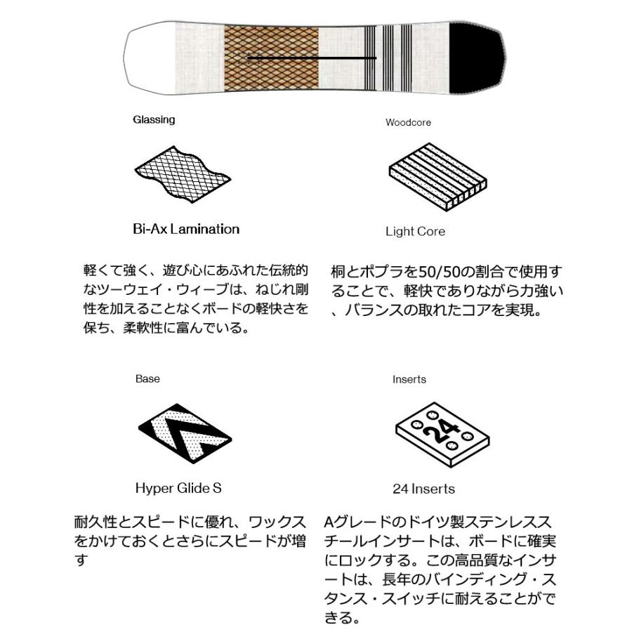 BATALEON（バタレオン） 24-25 BATALEON / バタレオン DISASTER+