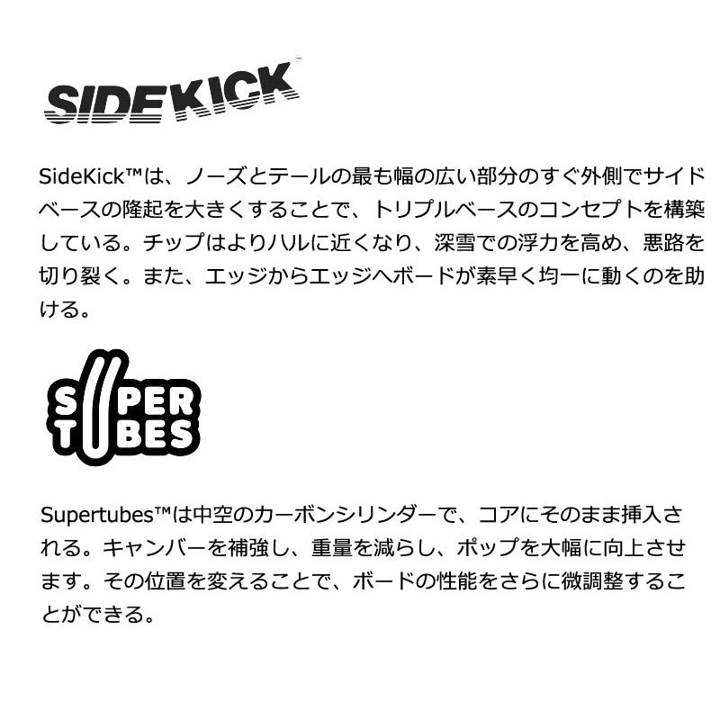 BATALEON（バタレオン） 24-25 BATALEON / バタレオン DISASTER+