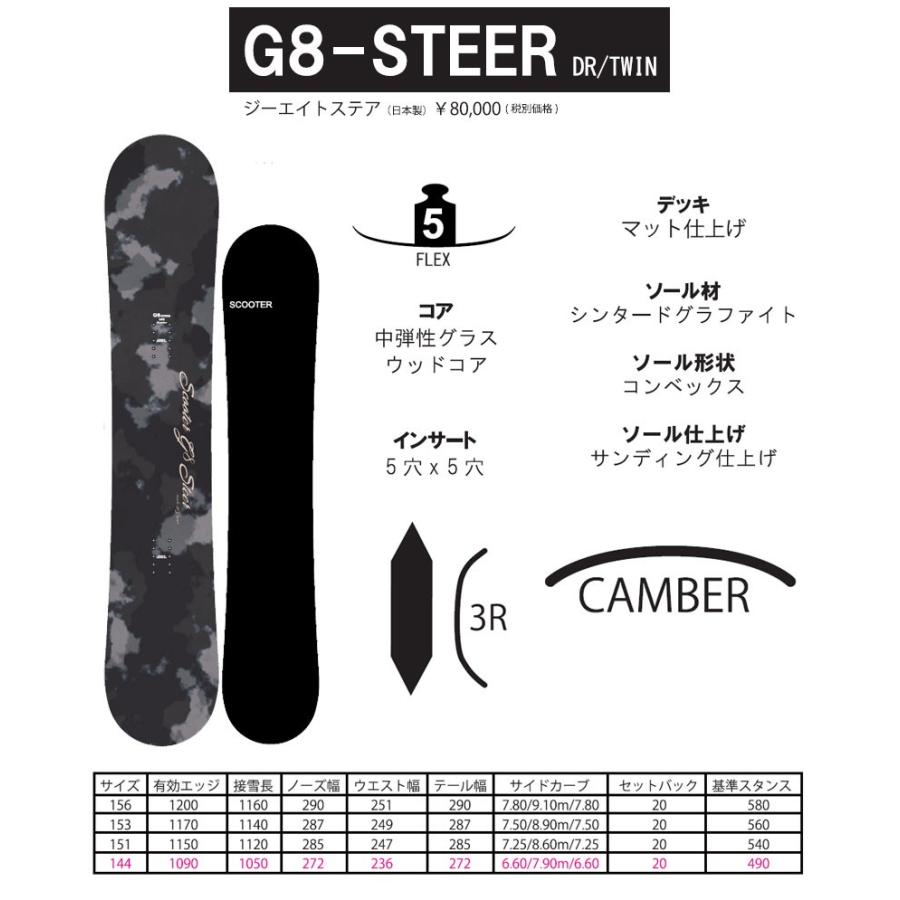 20-21 SCOOTER / スクーター G8-STEER ジーエイトステア メンズ