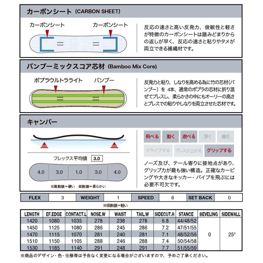 24-25 TORQREX/トルクレックス HYDRA ハイドラ TQX FLIGHT LIGHT 24-25 TORQREX/トルクレックス HYDRA ハイドラ TQX FLIGHT LIGHT