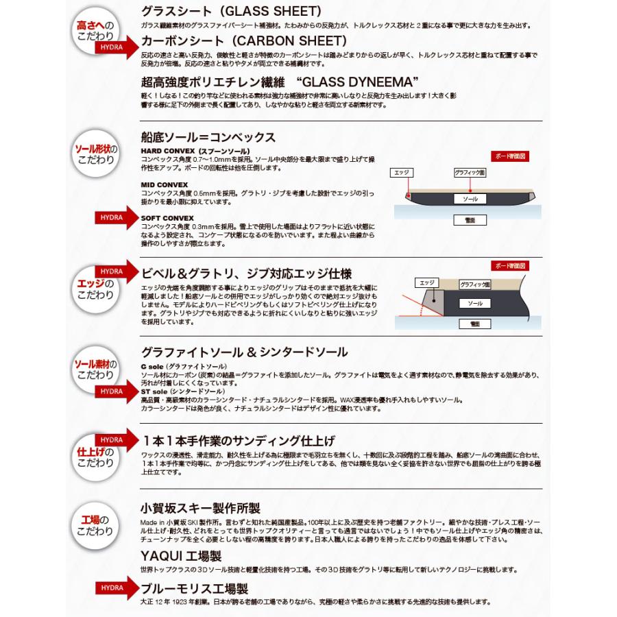24-25 TORQREX/トルクレックス HYDRA ハイドラ TQX FLIGHT LIGHT 24-25 TORQREX/トルクレックス HYDRA ハイドラ TQX FLIGHT LIGHT