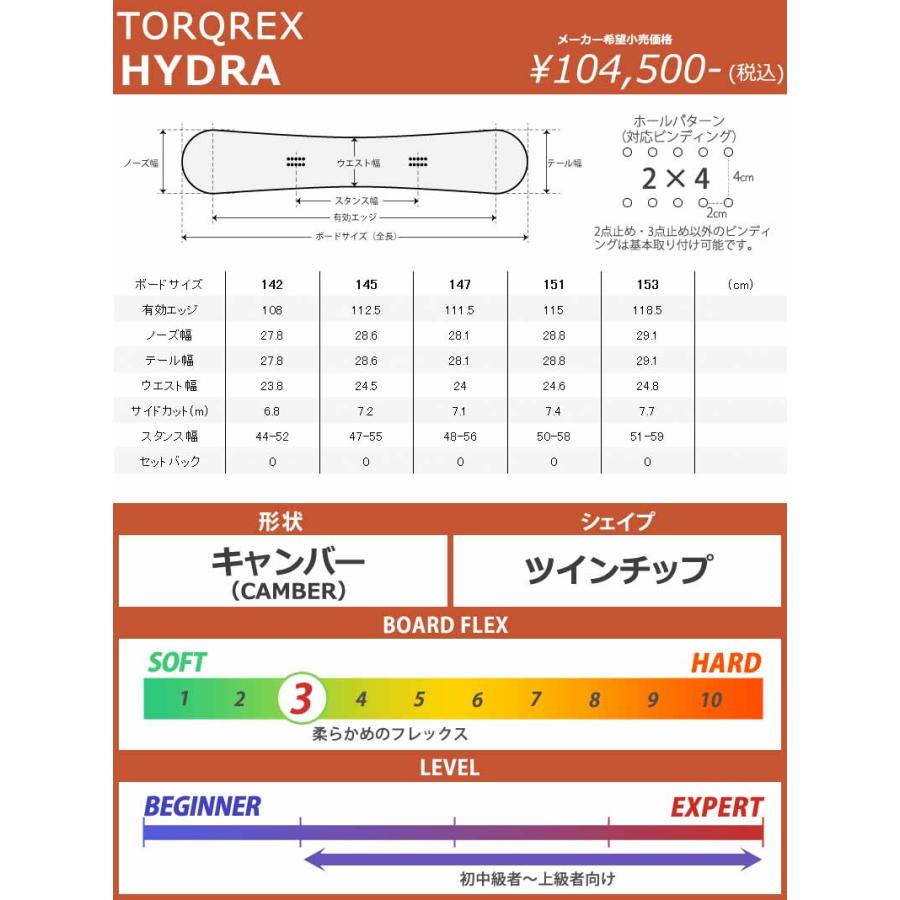 24-25 TORQREX/トルクレックス HYDRA ハイドラ TQX FLIGHT LIGHT 24-25 TORQREX/トルクレックス HYDRA ハイドラ TQX FLIGHT LIGHT
