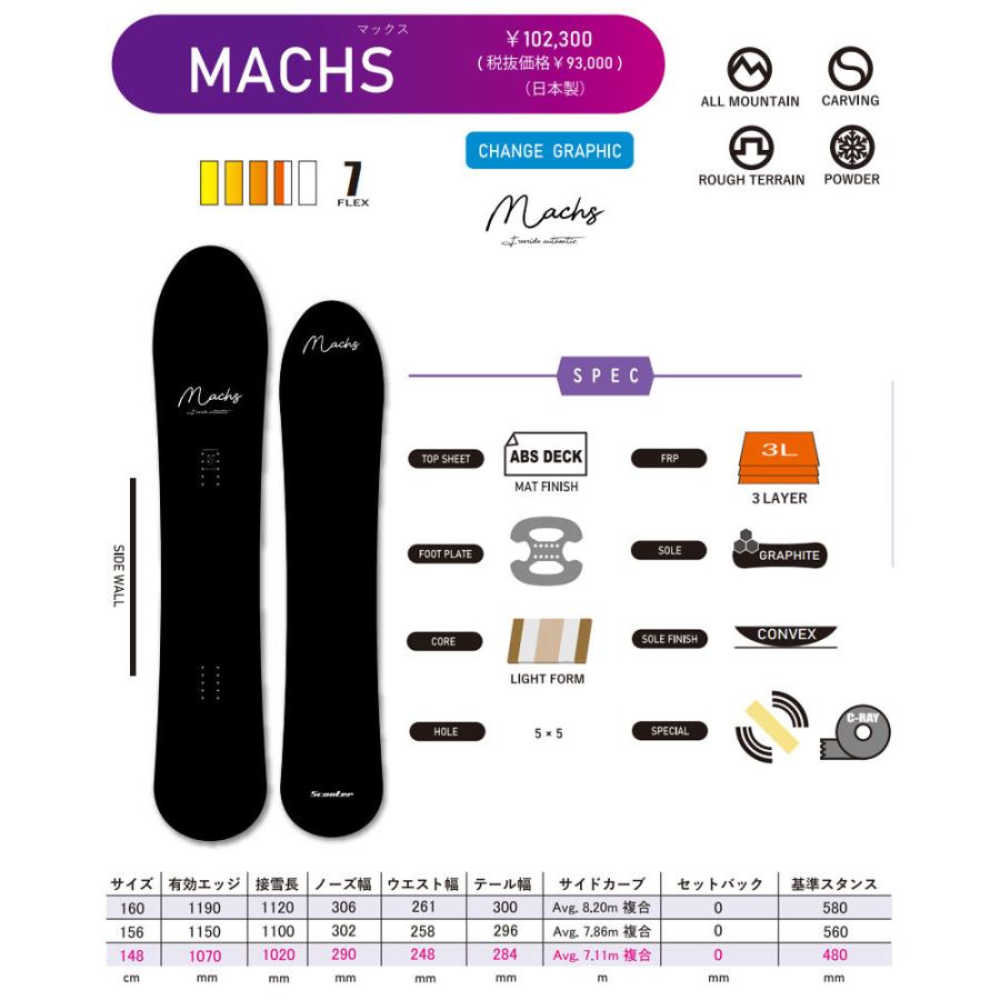 Scooter 22-23 SCOOTER/スクーター MACHS マックス メンズ
