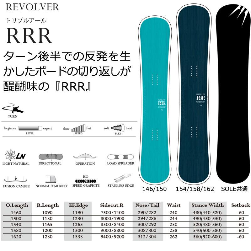 MOSS モス REVOLVER リボルバー 157 カービング 楽天市場】25-26 MOSS SNOWBOARDS/モススノーボード REVOLVER