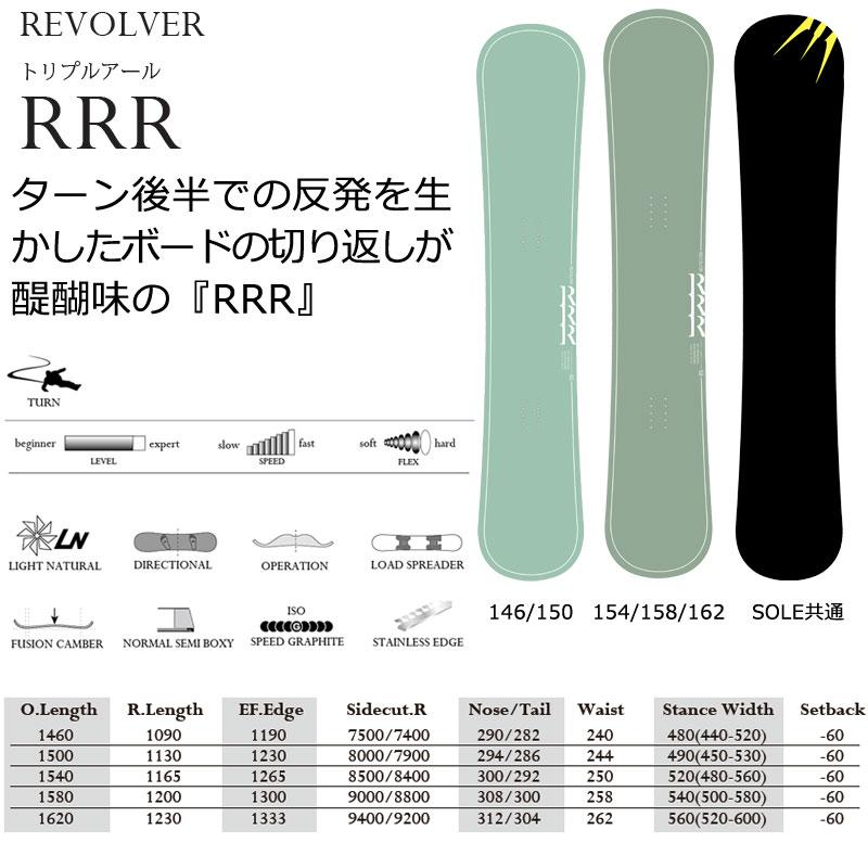NOW 26-27 MOSS SNOWBOARDS/モススノーボード REVOLVER RRR リボルバー