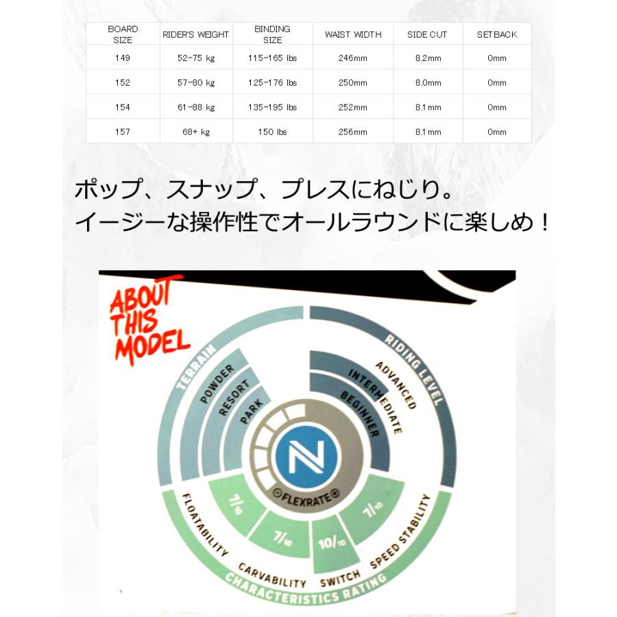 22-23 NIDECKER/ナイデッカー VERVE JAPAN LTD バーブ メンズ