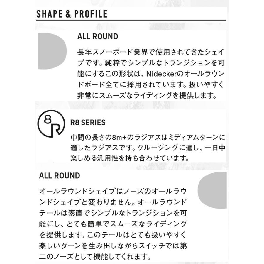 22-23 NIDECKER/ナイデッカー VERVE JAPAN LTD バーブ メンズ