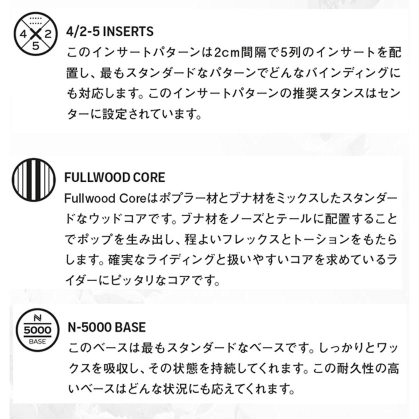 22-23 NIDECKER/ナイデッカー VERVE JAPAN LTD バーブ メンズ