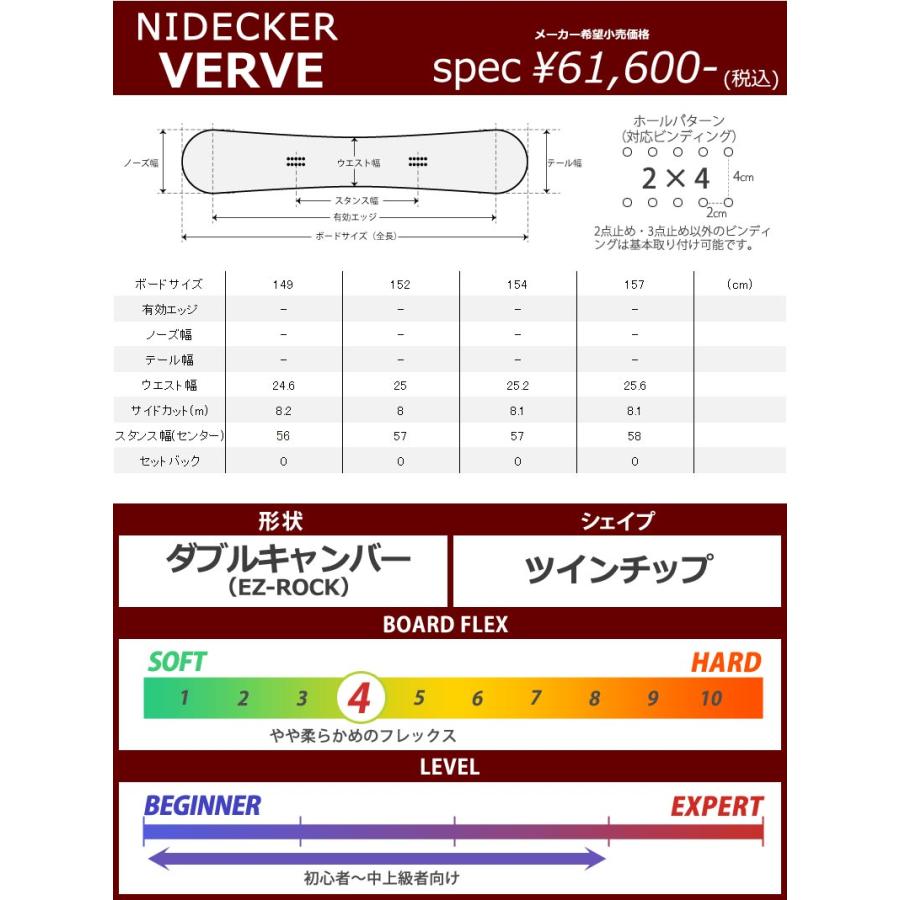 22-23 NIDECKER/ナイデッカー VERVE JAPAN LTD バーブ メンズ