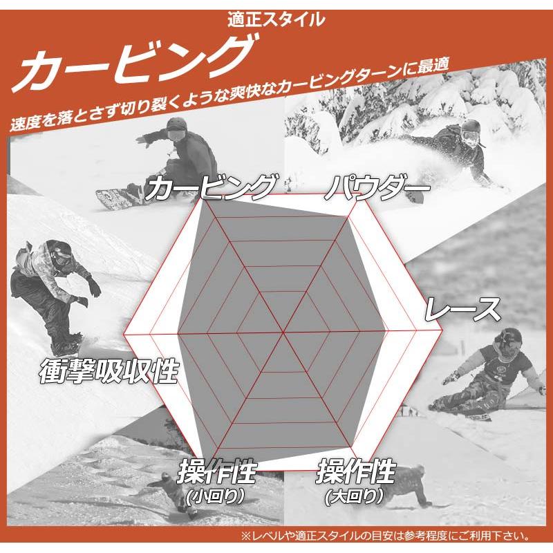 NIDECKER 24-25 / ナイデッカー BLADE ブレイド メンズ NIDECKER 24-25 / ナイデッカー BLADE ブレイド メンズ