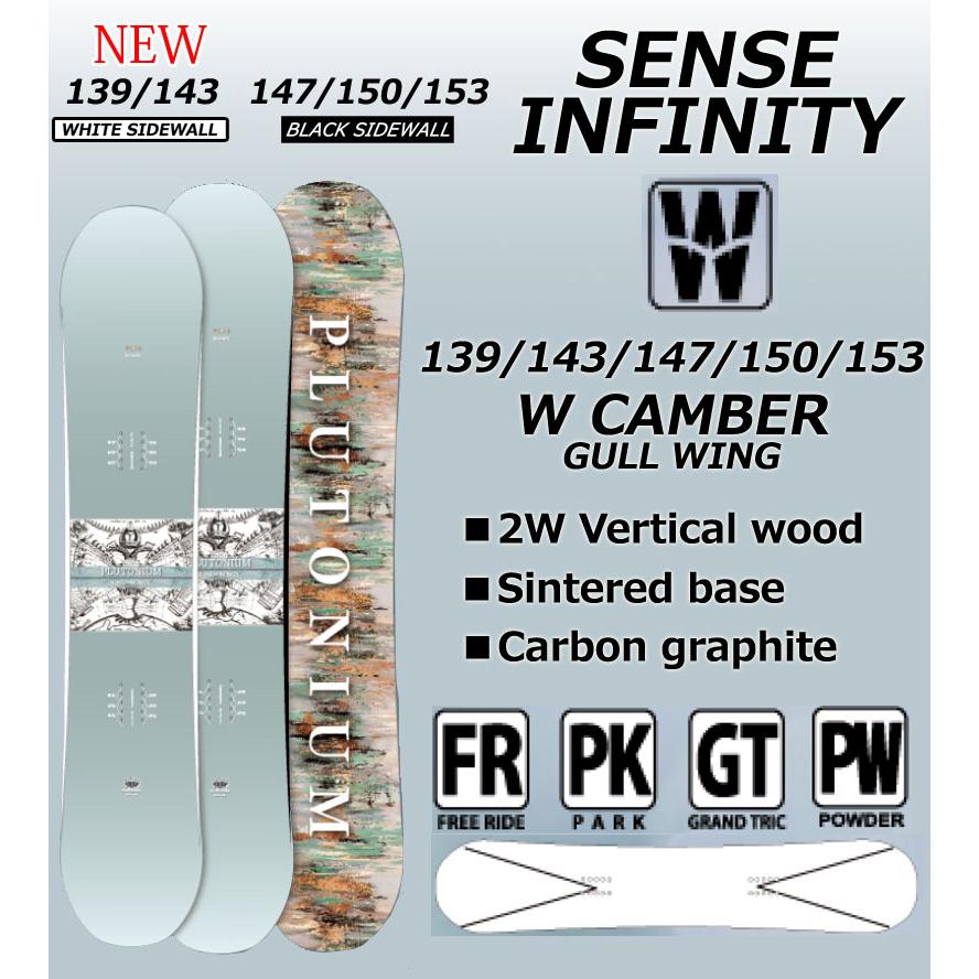 23-24 PLUTONIUM / プルトニウム SENCE INFINITY センス