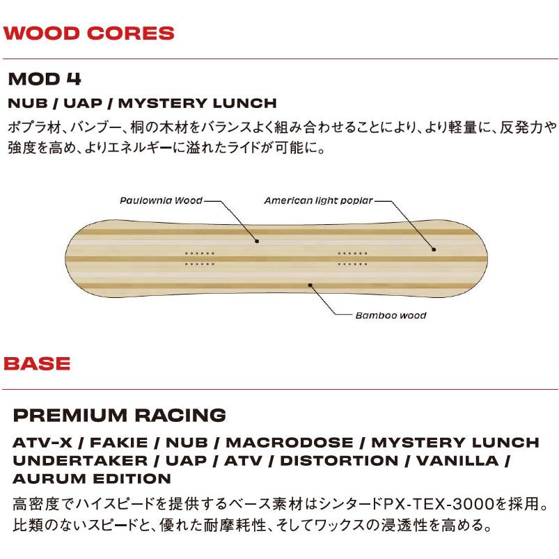 SIMS 24-25 SIMS / シムス NUB JAPAN LIMITED COLOR ナブ メンズ