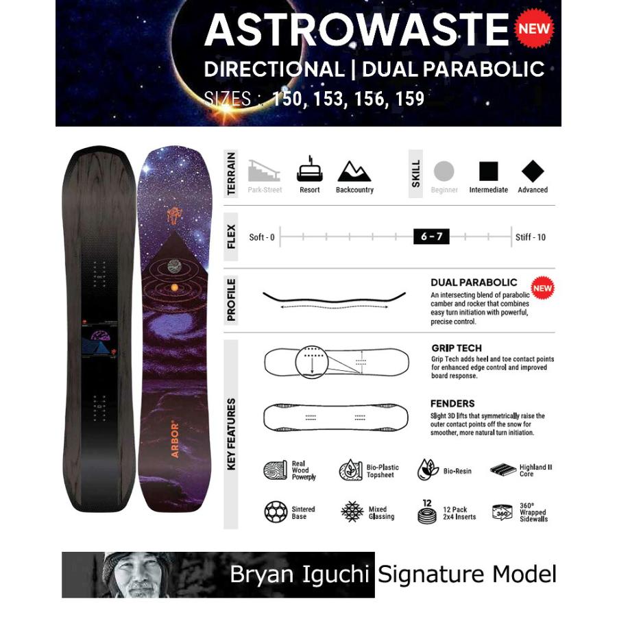 26-27 ARBOR/アーバー ASTROWASTE アストロウェースト メンズ パウダー