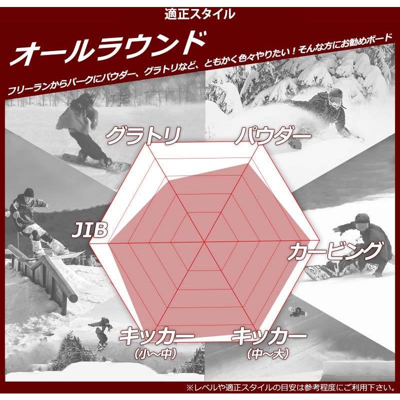 グラトリ パーク バタレオン BATALEON 板 144 DISASTER | havenholistic.ie