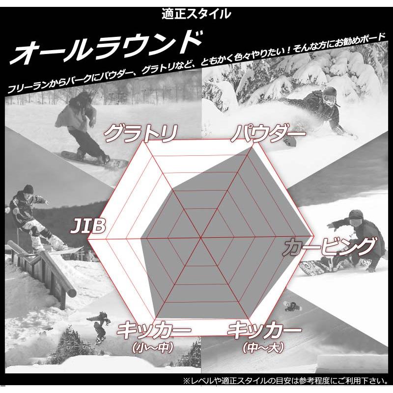 23-24 ARBOR/アーバー BRAYAN IGUCHI PRO camber ブライアン