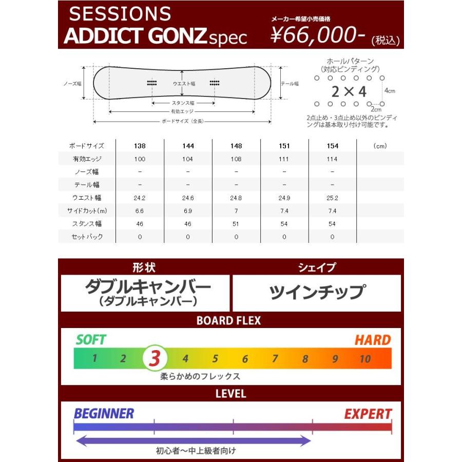 SESSIONS（セッションズ） 22-23 SESSIONS/セッションズ ADDICT GONZ