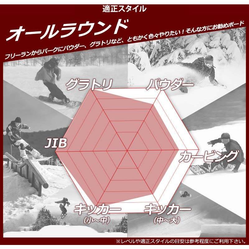 SESSIONS（セッションズ） 22-23 SESSIONS/セッションズ ADDICT GONZ