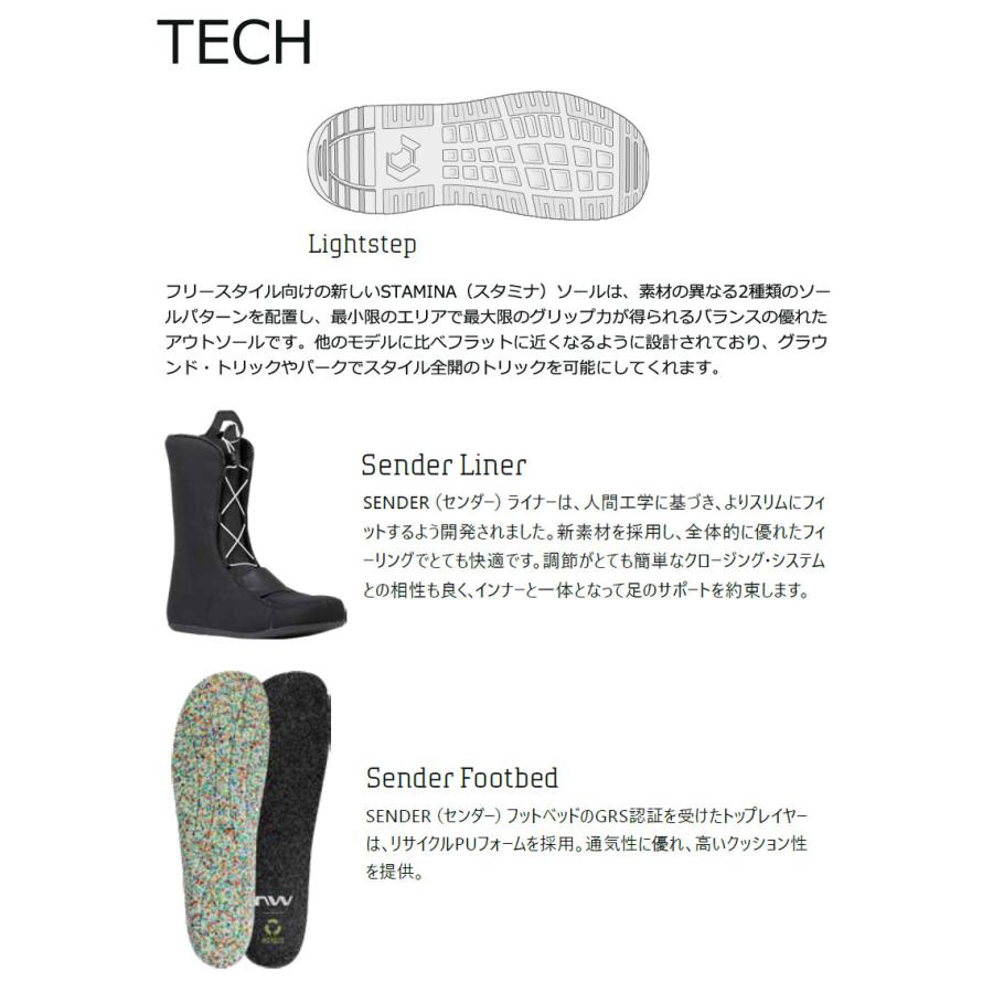 NORTHWAVE 24-25 / ノースウェーブ DAHLIA ダリア レディース ブーツ