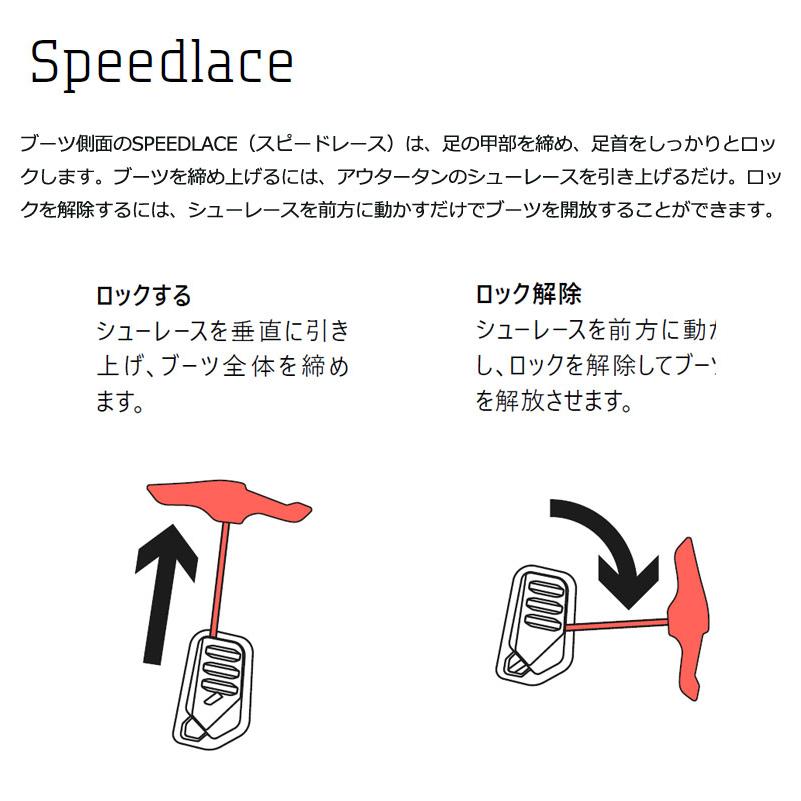 NORTHWAVE 24-25 / ノースウェーブ DAHLIA ダリア レディース ブーツ