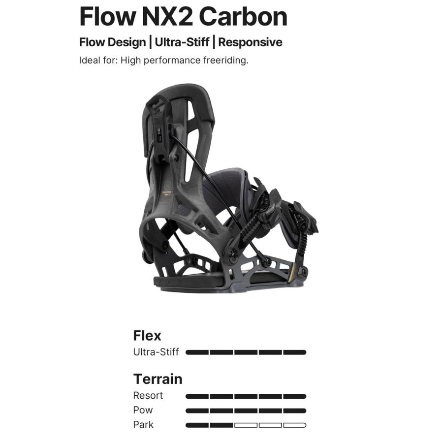 FLOW（フロー） 25-26 NIDECKER/ナイデッカー NX2 CARBON エヌエックス