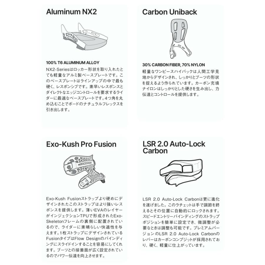 FLOW（フロー） 25-26 NIDECKER/ナイデッカー NX2 CARBON エヌエックス