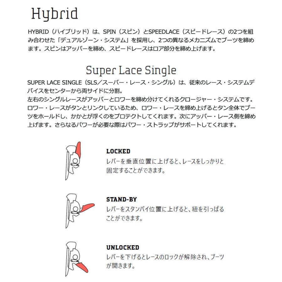 NORTHWAVE 24-25 / ノースウェーブ EDGE HYBRID エッジ NORTHWAVE 24-25 / ノースウェーブ EDGE HYBRID エッジ