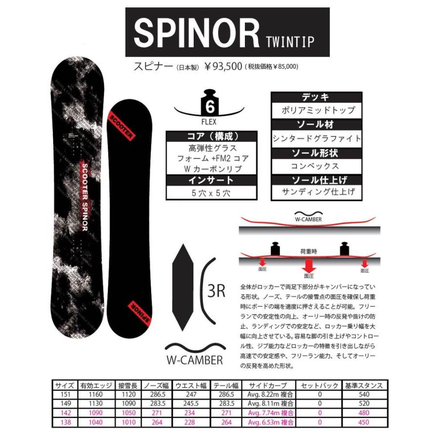 21-22 SCOOTER/スクーター SPINOR スピナー メンズ レディース スノーボード グラトリ 板 2022