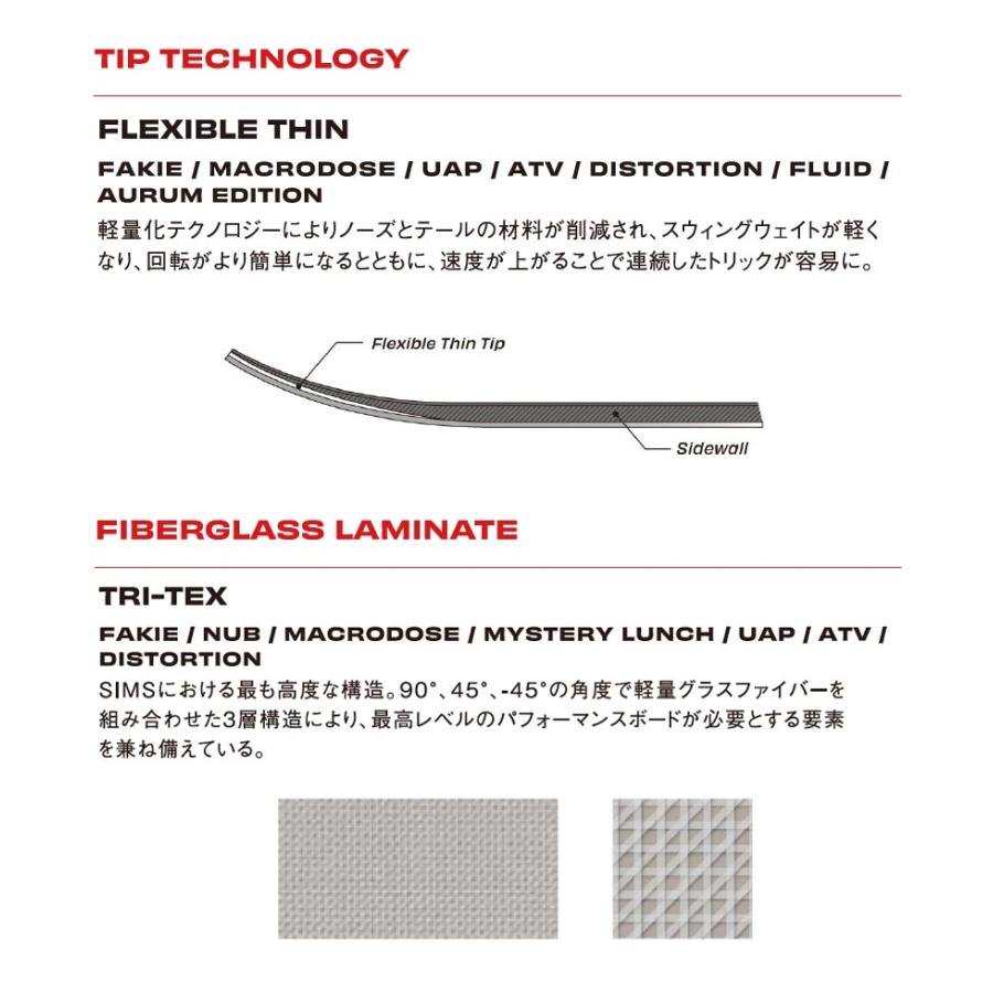 SIMS 24-25 SIMS / シムス MACRODOSE メンズ レディース スノーボード