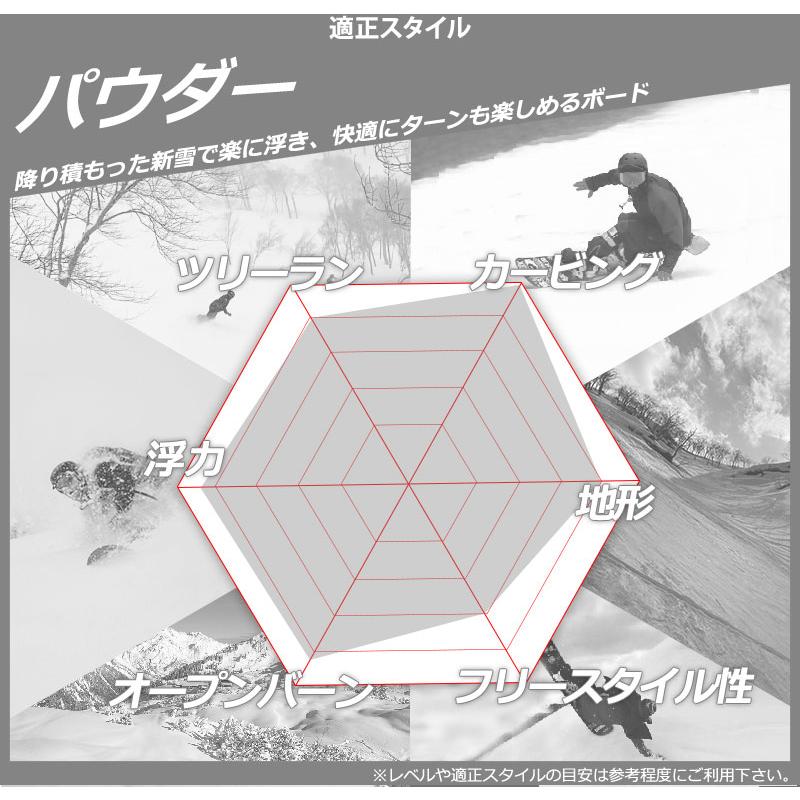 KORUA shapes/コルアシェイプス CAFE RACER BRUSHED カフェレーサー