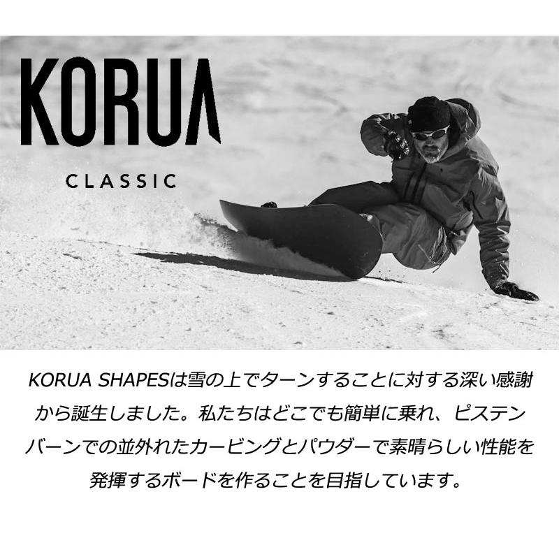 KORUA shapes/コルアシェイプス PENCIL BRUSHED ペンシルブラッシュド