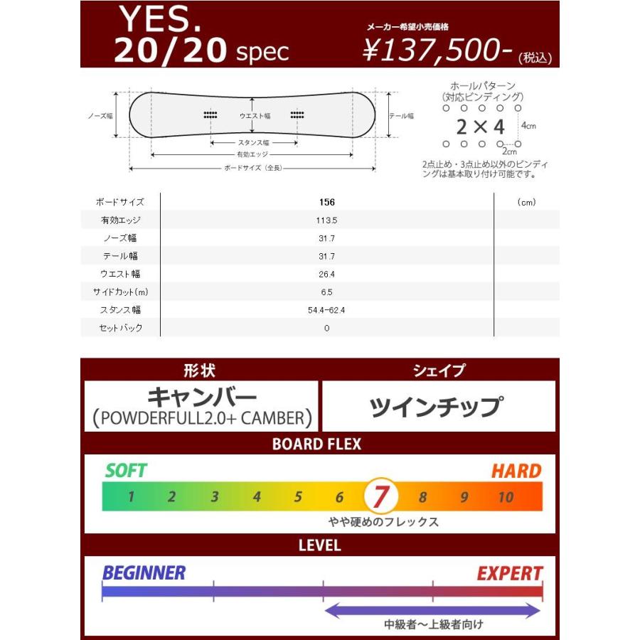 YES 22-23 YES/イエス 20/20 メンズ スノーボード パウダー 板 YES 22-23 YES/イエス 20/20 メンズ スノーボード パウダー 板