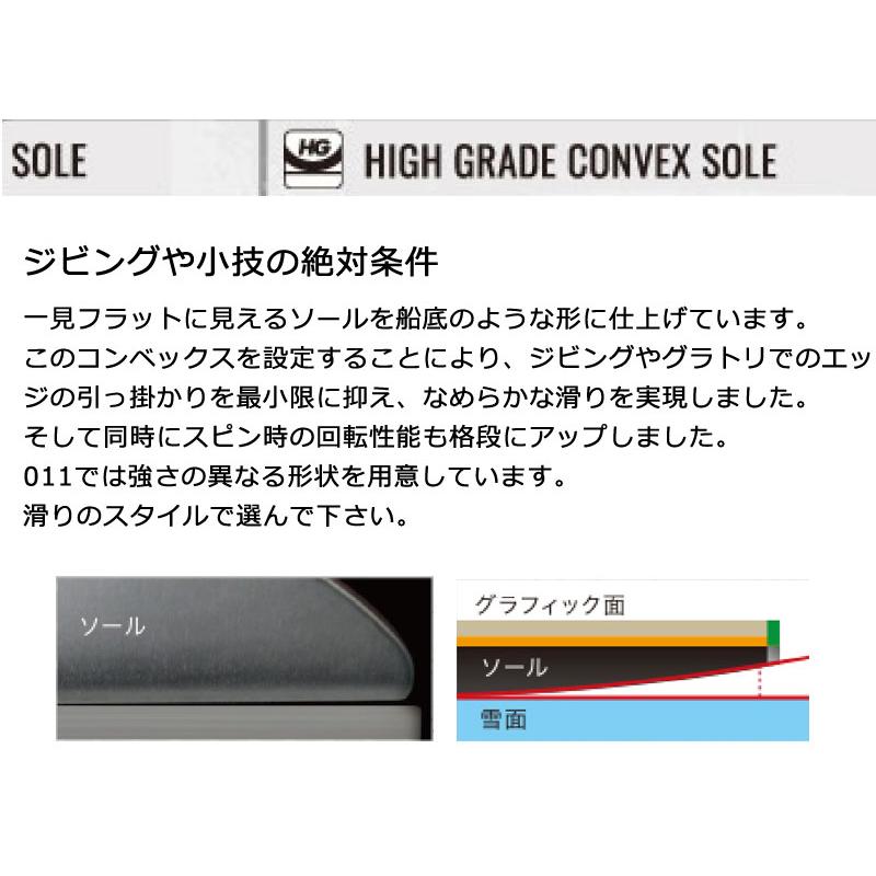 26-27 011ARTISTIC/ゼロワンワンアーティステック DOUBLE FLY ダブルフライ レディース スノーボード グラトリ 板 2027 予約商品_7