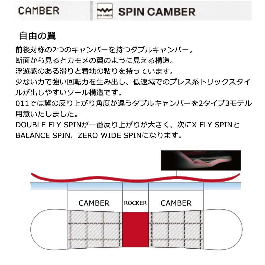 011 ARTISTIC（ゼロワンワンアーティスティック） 25-26 011ARTISTIC