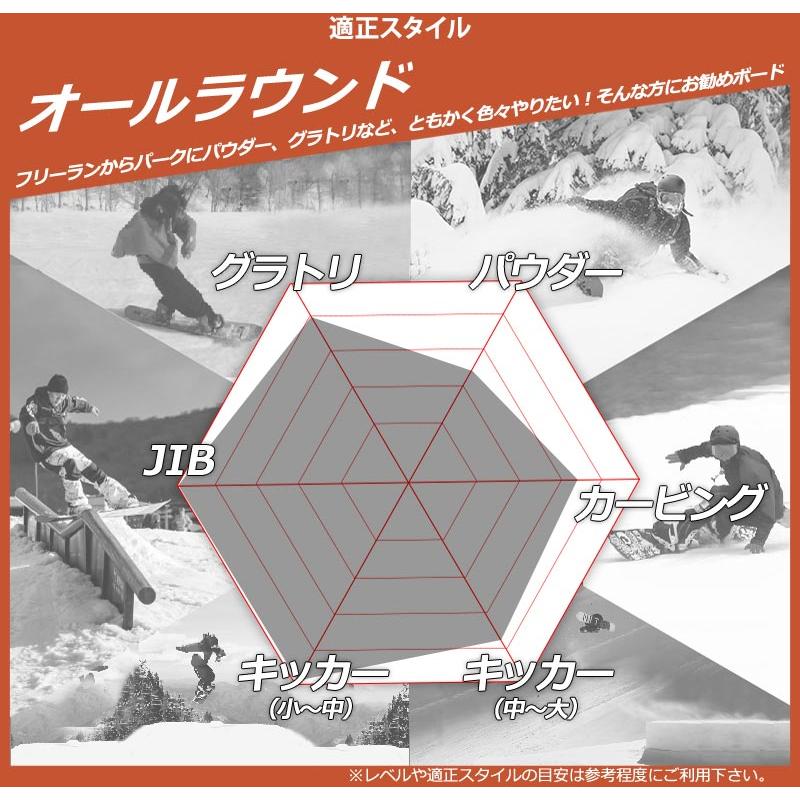 24-25 PUBLIC / パブリック GENERAL ジェネラル メンズ レディース スノーボード ジブ グラトリ 板 2025 型落ち |  | 10