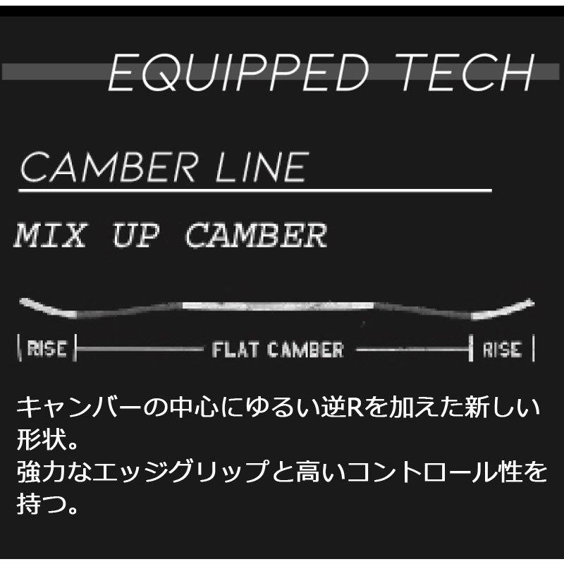 21-22 DEVGRU/デブグルー ALFA アルファ メンズ スノーボード グラトリ