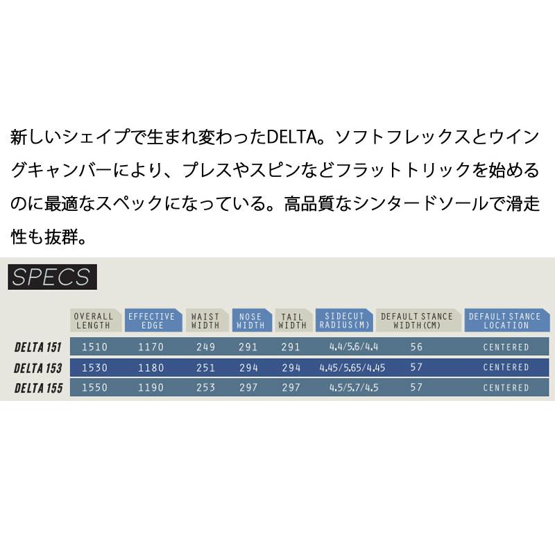 DEVGRU 23-24 DEVGRU / デヴグルー DELTA デルタ メンズ レディース